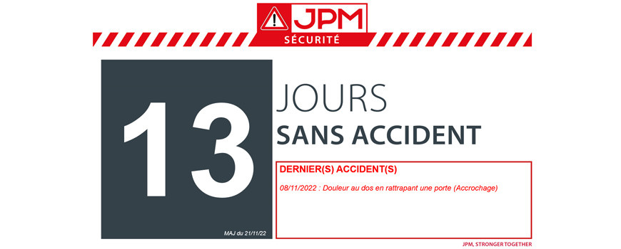 NOMBRE DE JOURS SANS ACCIDENT 