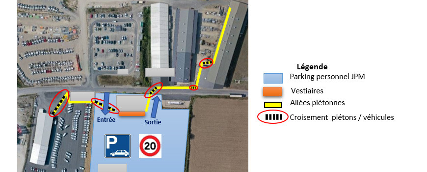 DEPLACEMENT PARKING ET VESTIAIRES