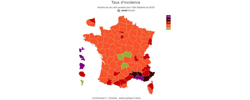 SITUATION COVID S35