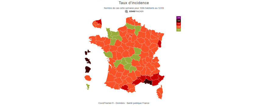 SITUATION COVID S36