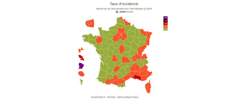 SITUATION COVID S38