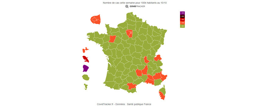 SITUATION COVID S40