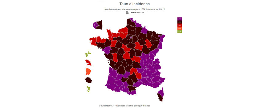SITUATION COVID S48
