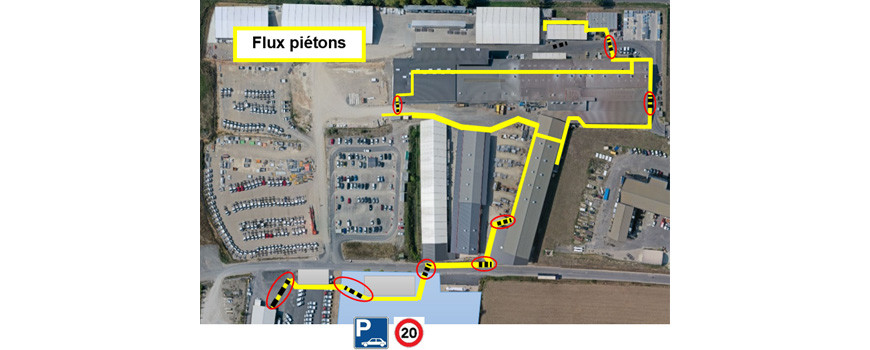 FLUX PIETONS : RAPPEL